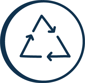 100% Recyclable